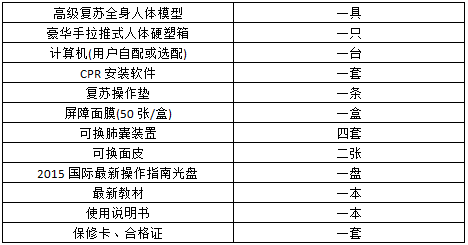 知能医学模型高级电脑心肺复苏模拟人产品配置清单