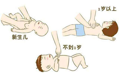 婴幼儿如何进行心肺复苏急救？
